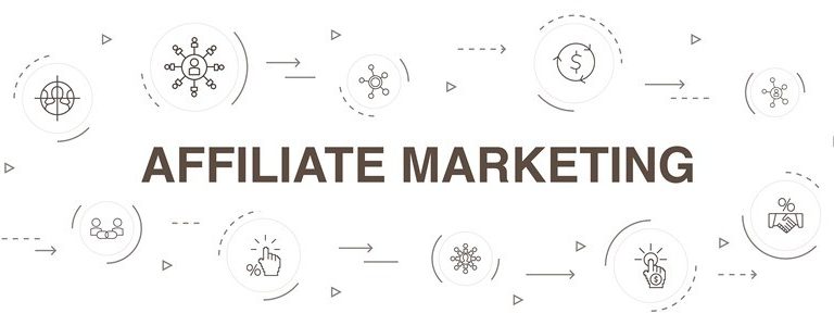 Feature: Affiliate marketing infographic